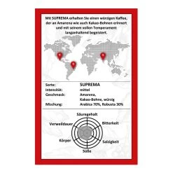 Suprema -Günstiges Kaffee Geschäft 100151 100151 mocombo suprema aroma 2